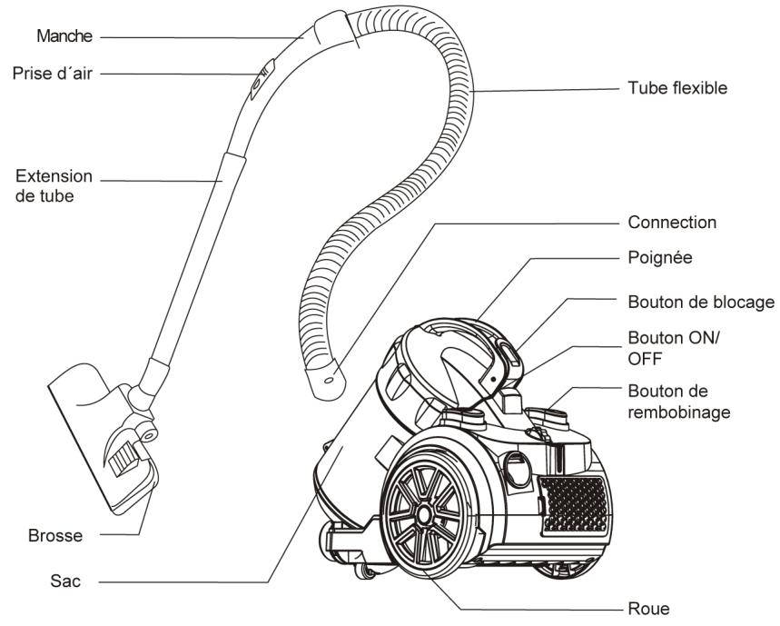 KOENIG TC 34 HUGO BLEU - Nomenclature - 1