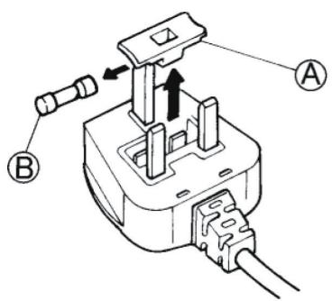 MAROQUE HDLX80310 - Remplacement du fusible. - 1