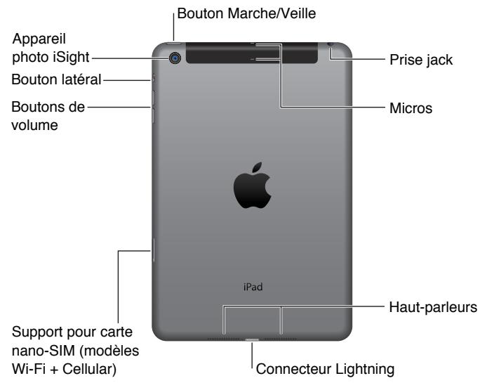 APPLE IPAD AIR 2 CEL128 - Présentation de l'iPad - 2