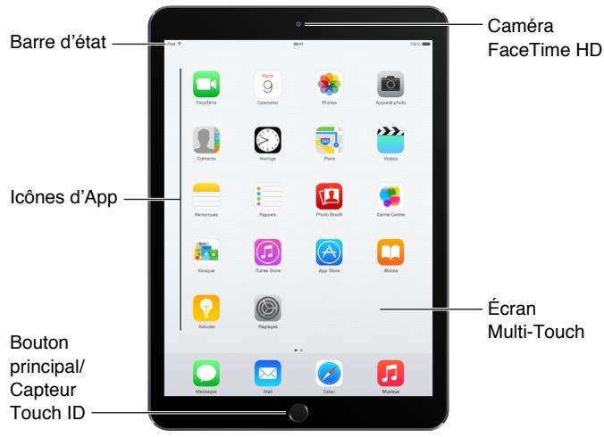APPLE IPAD AIR 2 CEL128 - Présentation de l'iPad - 3