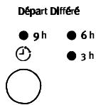 ARMAR AWT 1332 AA - Choix de l'option désirée - 2