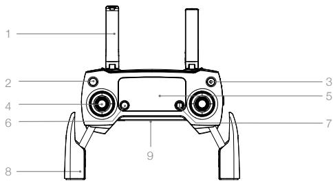 DII MAVIC PRO COMBO - Scheme de la radiocommande - 1