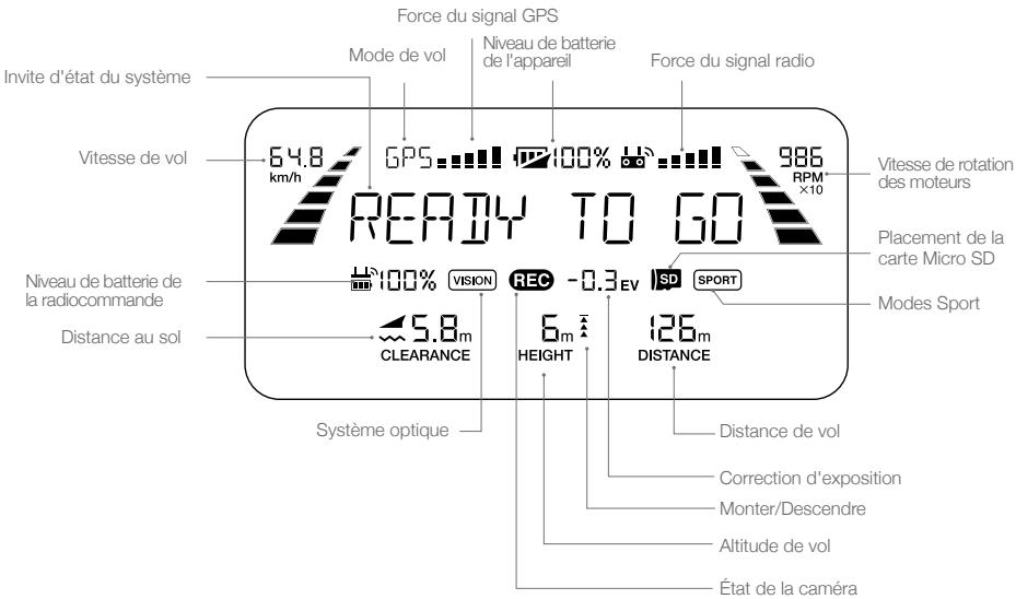DII MAVIC PRO COMBO - Écran LCD - 1