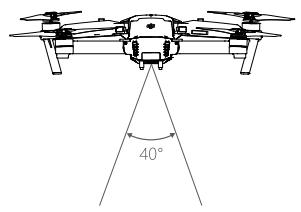 DII MAVIC PRO COMBO - Zone de détention - 2