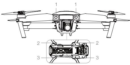 DII MAVIC PRO COMBO - Systèmes optiques avant et inférieur - 1