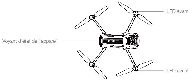 DII MAVIC PRO COMBO - Mode de vol - 3