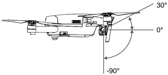 DII MAVIC PRO COMBO - Présentation de la nacelle - 1