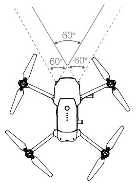 DII MAVIC PRO COMBO - Zone de détention - 1