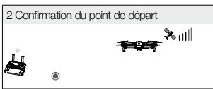 DII MAVIC PRO COMBO - RTH de sécurité - 2