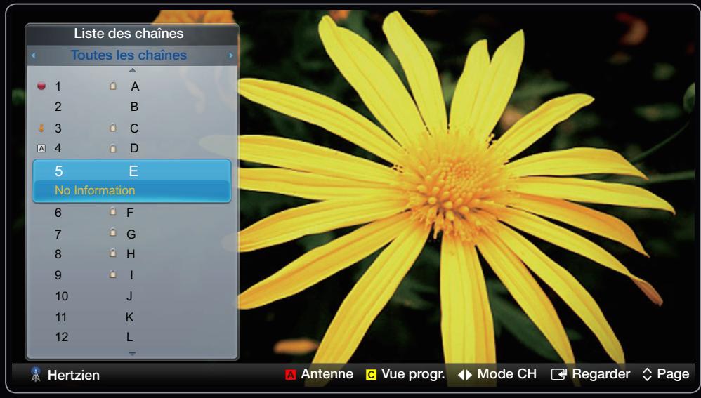 SAMSUNG UE37D6530 - - Listes des chaînes - 1