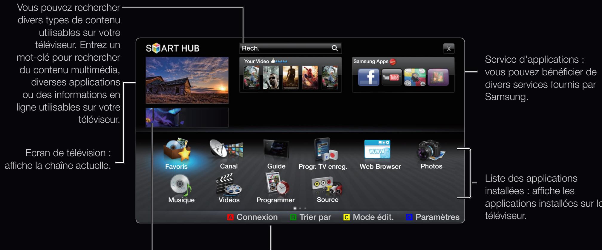 SAMSUNG UE37D6530 - Affichage - 1