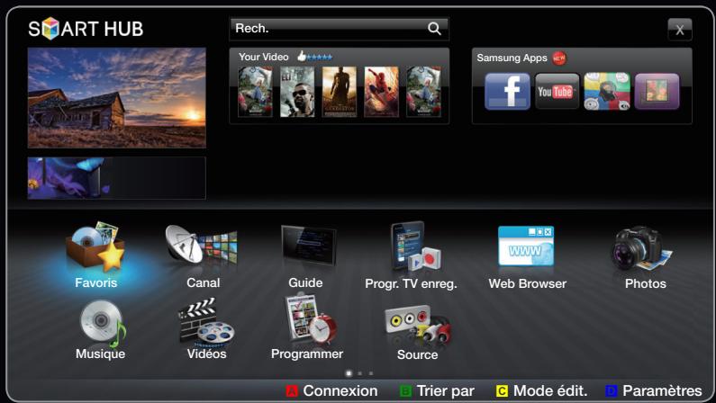 SAMSUNG UE37D6530 - Utilisation du Smart Hub - 1