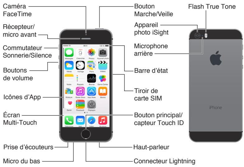 APPLE iPH 4S 8GO RECO BL - IPhone 5S - 1