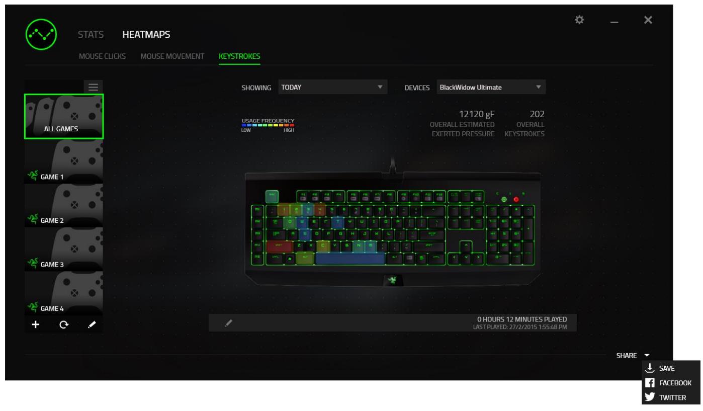 RAZER ORNATA CHROMA - Social Media - 1