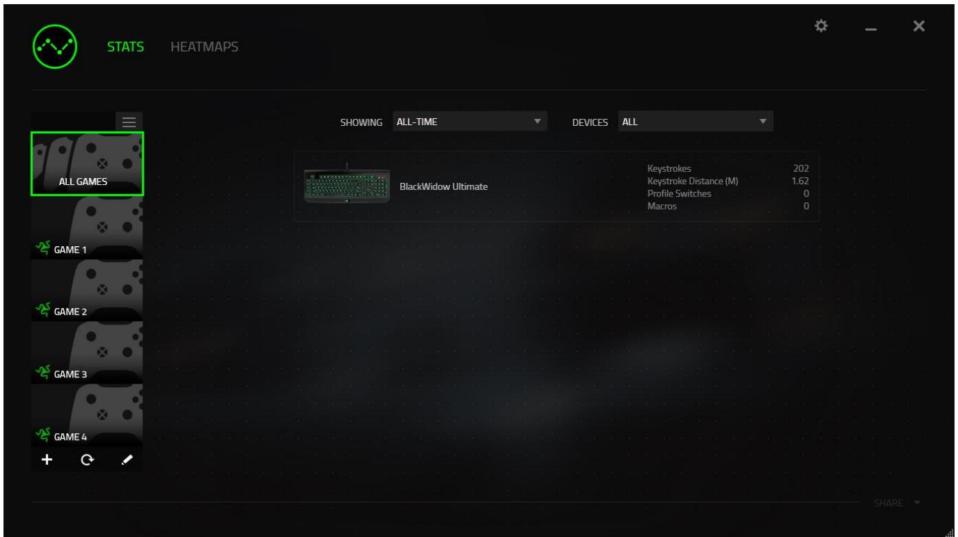 RAZER ORNATA CHROMA - Games List - 1