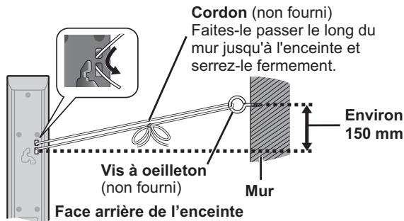 PANASONIC SC-BTX77 - Empêcher les enceintes de tomber - 1