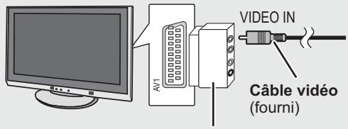 PANASONIC SC-BTX77 - Connexions du téléviseur - 4