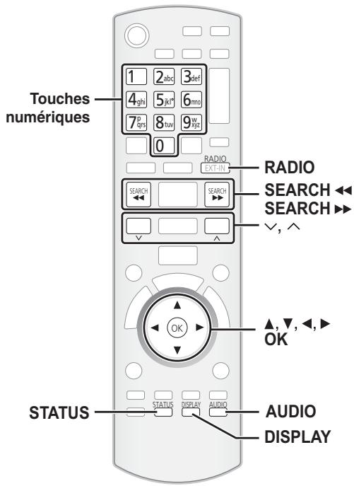 PANASONIC SC-BTX77 - Lecture continue de la musique même après avoir étéint le téléviseur - 2