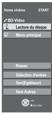 PANASONIC SC-BTX77 - Afficher le menu START - 1