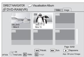 PANASONIC SC-BTX77 - Appuyez sur [, , , ] pour sélectionner l'album et appuyez sur [OK]. - 1