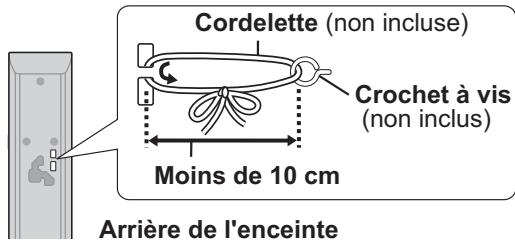 PANASONIC SC-BTX77 - Pour éviter la chute de l'enceinte - 1