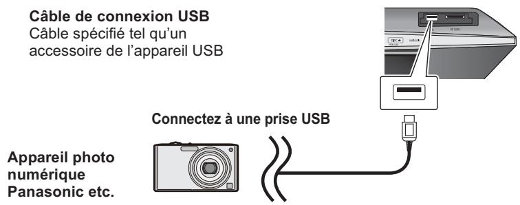 PANASONIC SC-BTX77 - Connector un dispositif USB - 1