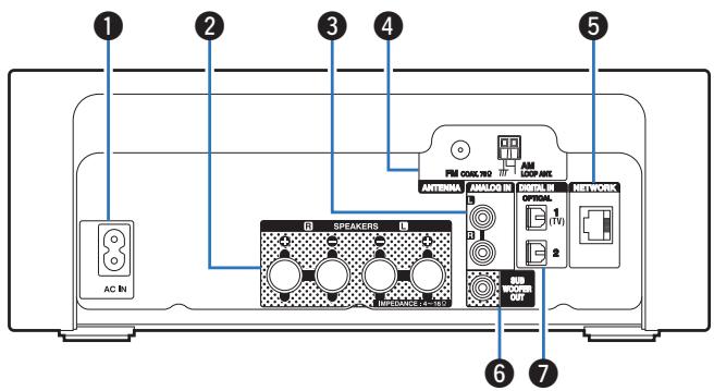 DENON CEOL N10 GREY - Panneau arrête - 2