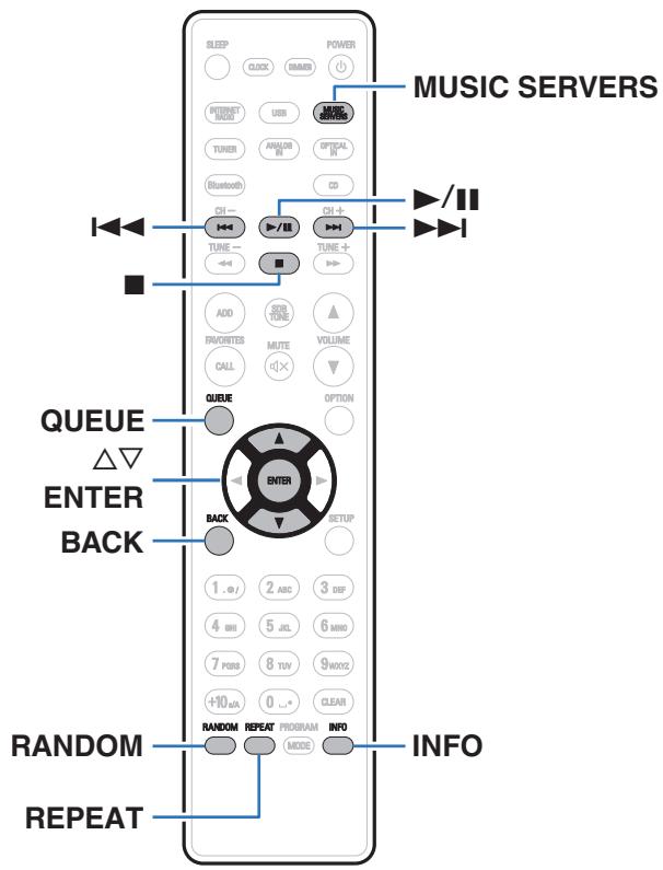 DENON CEOL N10 GREY - Lecture de fichiers stockés sur un ordinateur ou un stockage NAS - 1