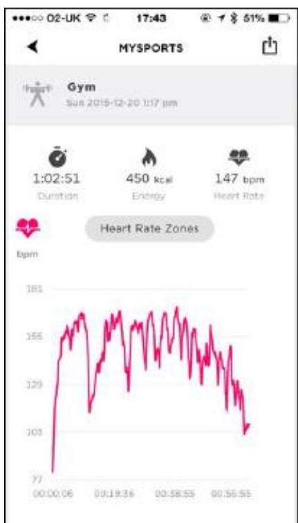 TOMTOM TOUCH FINAR - Définir un objectif sportif - 2