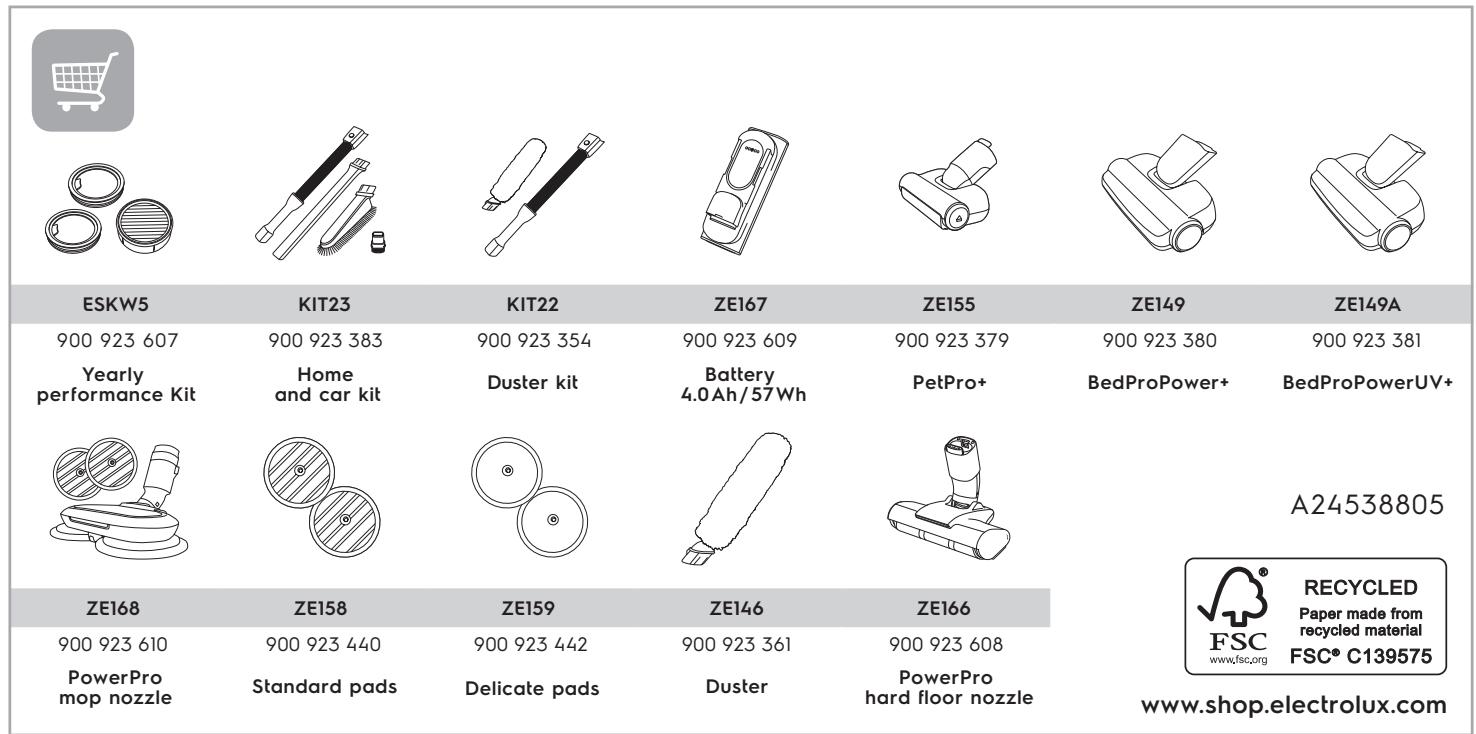 ELECTROLUX P71HB14UV - 107