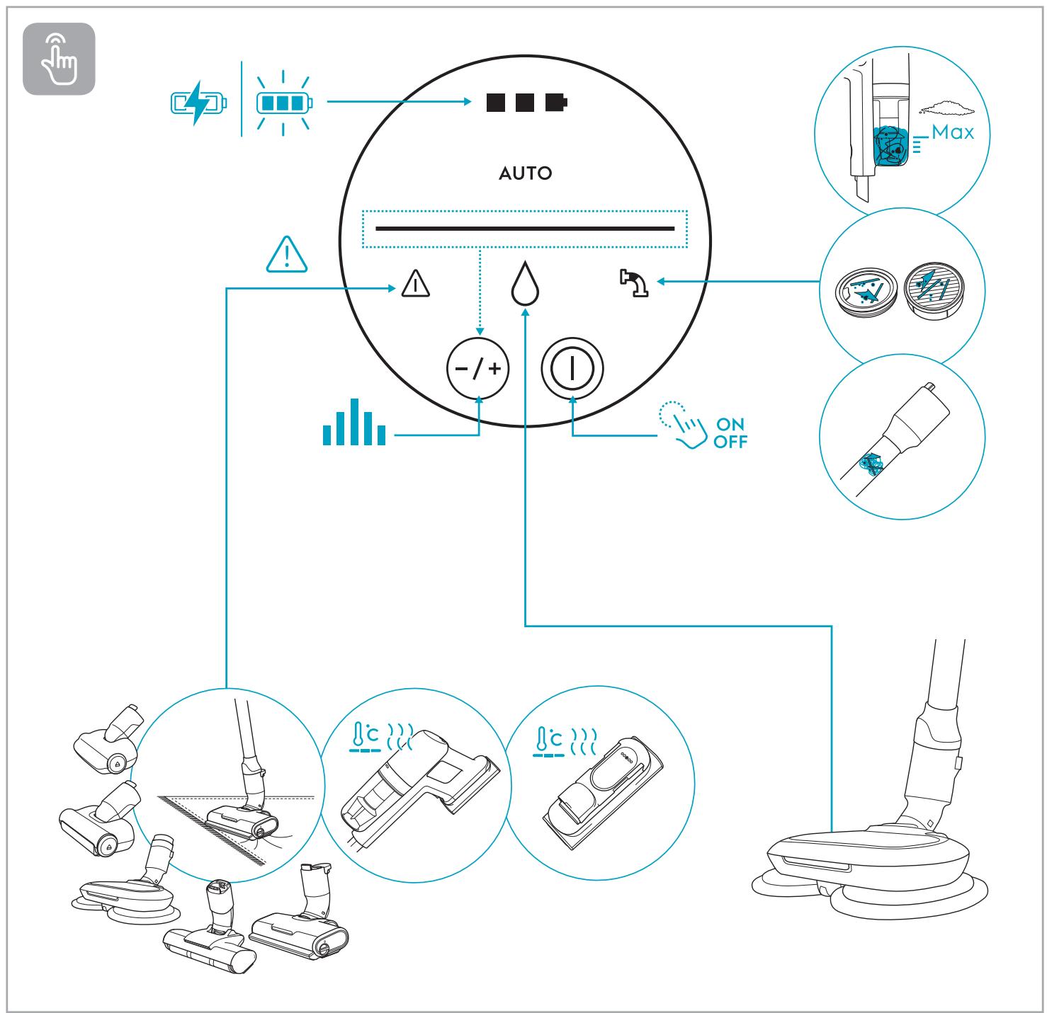 ELECTROLUX P71HB14UV - 39