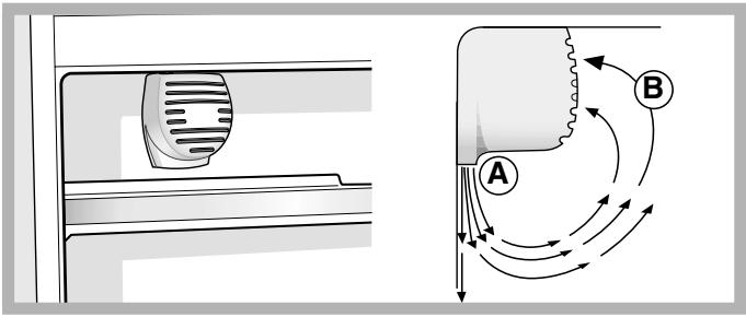 INDESIT BAN 12 X - Aircooler - 1