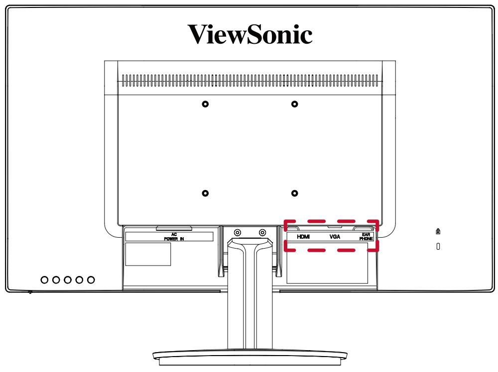 VIEWSONIC ECRANPAV - Branchement de périphériques externes - 1