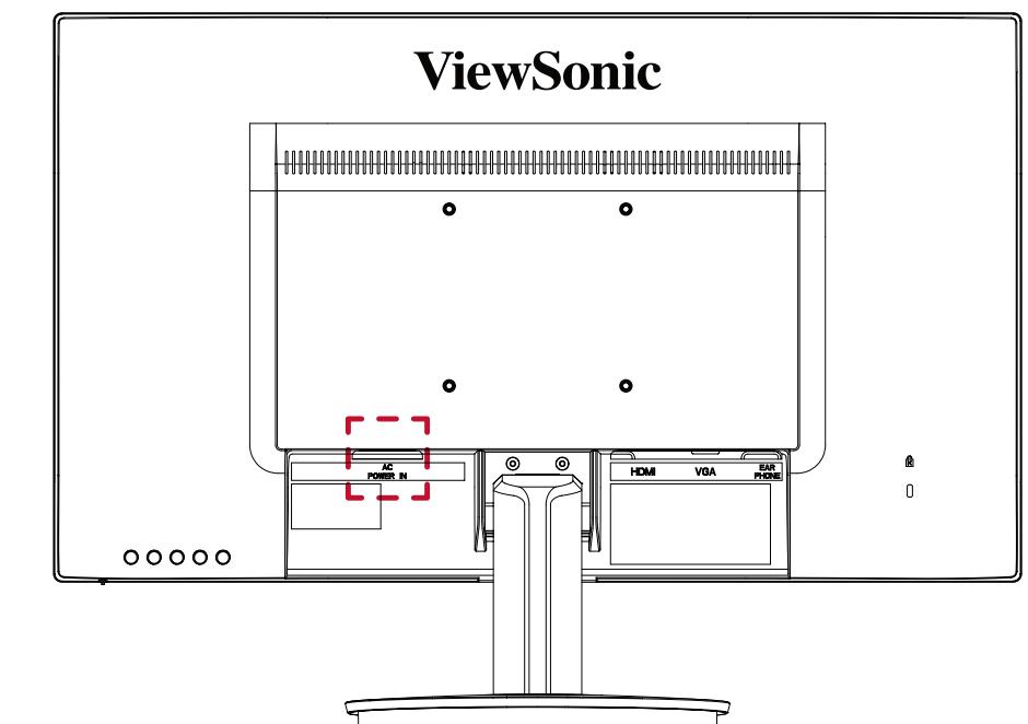 VIEWSONIC ECRANPAV - Branchement sur l'alimentation - 1