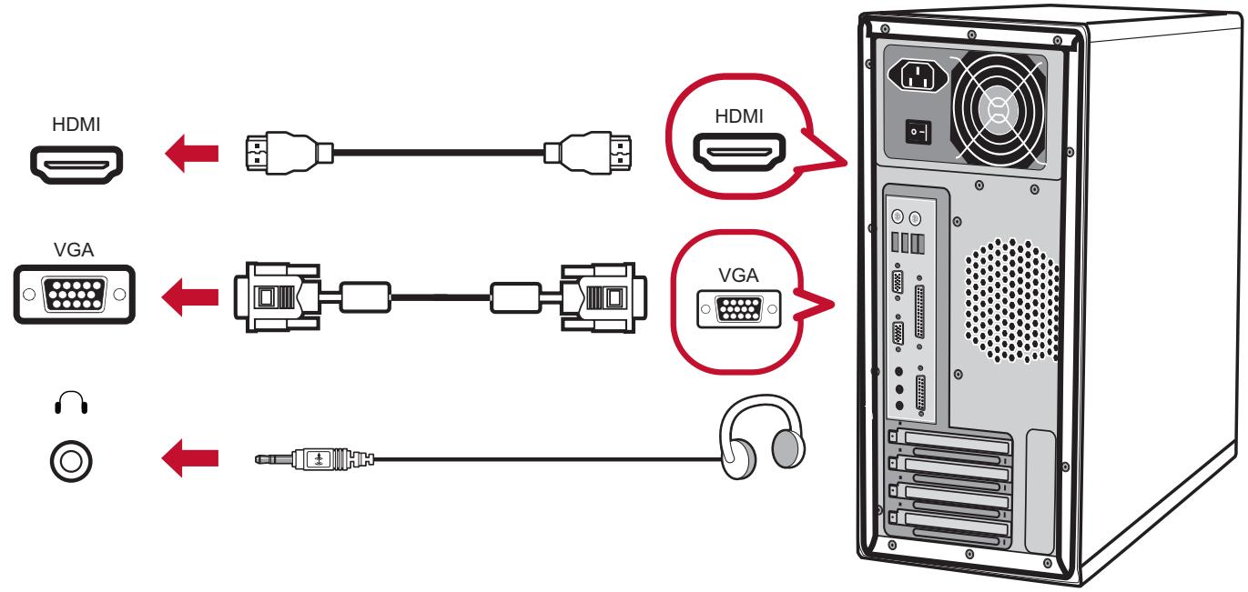 VIEWSONIC ECRANPAV - Branchement de périphériques externes - 2