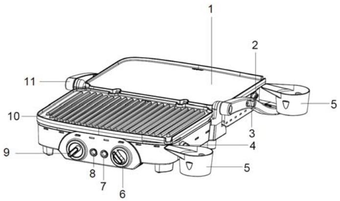 PROLINE GRIL MGP200 - DESCRIPTION - 1