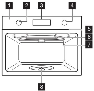 ELECTROLUX VM6E46X - Resumen general - 1