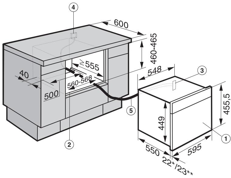 MIELE DGC XL 6805 - Encastrement dans un meuble bas - 1