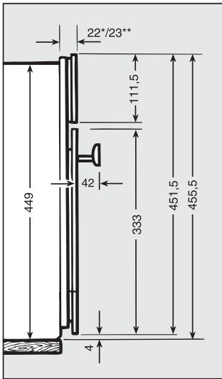 MIELE DGC XL 6805 - Façade PureLine - 1