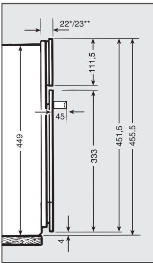 MIELE DGC XL 6805 - Façade ContourLine - 1