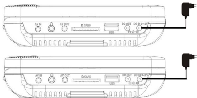 D-IIX PVS906-70DP - Remarques : - 1