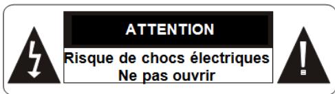 D-IIX PVS906-70DP - AVERTISSEMENT: Afin de réduire tout risque d'incendie ou de chic électrique : - 1