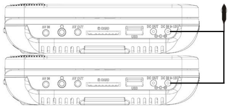 D-IIX PVS906-70DP - Remarques : - 2