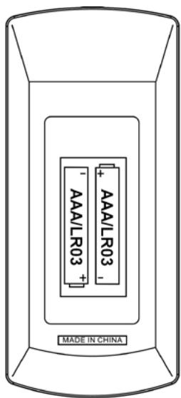 D-IIX PVS906-70DP - Télécommande - 3