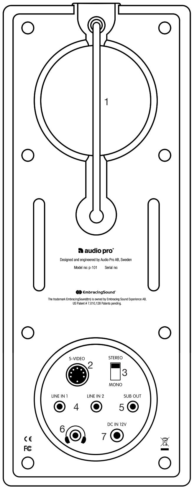 AUDIO PRO PORTO NOIR - Batteries - 1