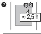 SONY ERICSSON W200 - Pour insérer la carte SIM et charger la batterie - 6