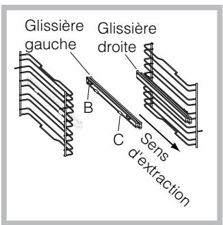 SCHOLTES FM 336.1 TI - Montage du kit glissières coulissantes (présenté uniquement sur certains modèles) - 2