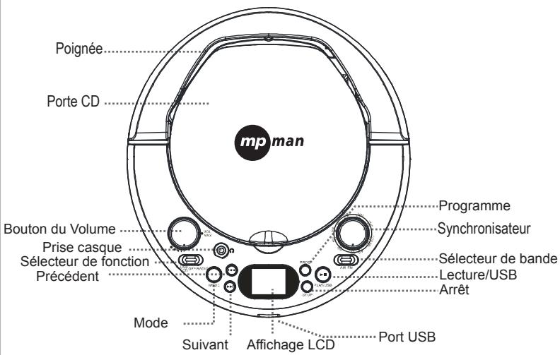 MPMAN CSU 38 WHITE - VUE DE DESSUS - 1