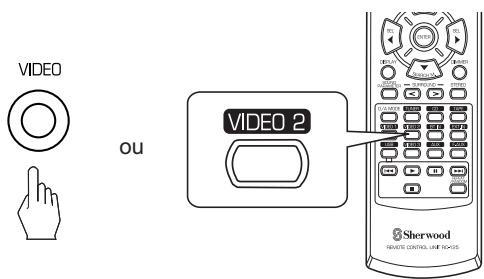 SHERWOOD RD-6513 - Sélectionnez VIDEO 2 comme source d'enregistrement video. - 1