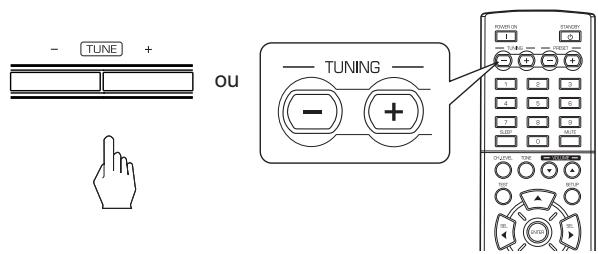 SHERWOOD RD-6513 - Appuyez sur les touches TUNING Haut (+)/Bas (-) pendant plus de 0,5 seconde. - 1